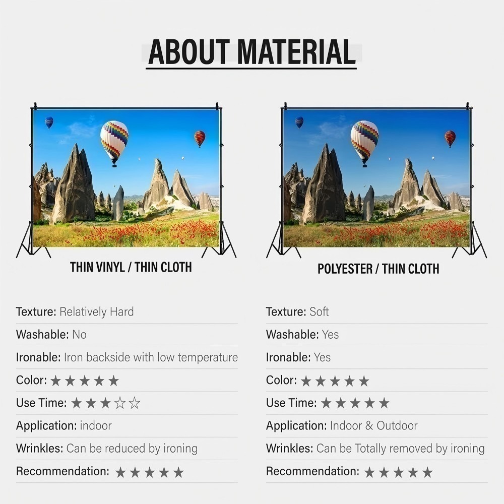 Underwater World Castle Fish C - Aquarium Fish World ulasan dan harga